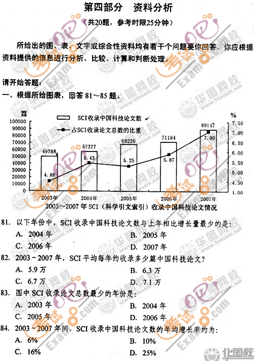 2010年下半年辽宁公务员考试《行测》真题