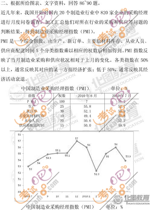 2010年9月18日公务员联考行测试题及答案(部分)