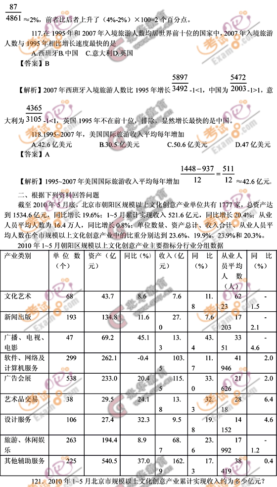 2010年下半年北京公务员考试行测试题及答案(部分)