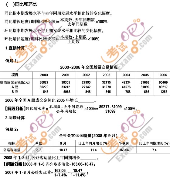 2011꽭չԱвϷͬ뻷