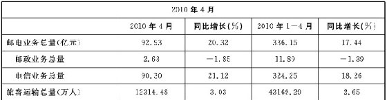 2011ҹԱ15졶в⡷Ծ