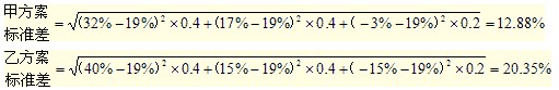 2011עῼԡɱԤϰ(18)