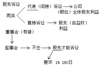 2011мְơм÷(12)