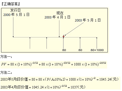 2011עῼԡɱԤϰ(23)