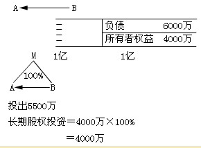 2011мְơмʵ񡷻(13)