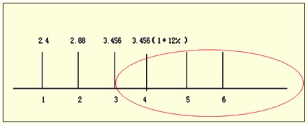 2011עῼԡɱԤϰ(25)