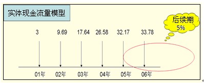 2011עῼԡɱԤϰ(32)