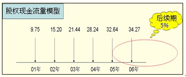 2011עῼԡɱԤϰ(32)