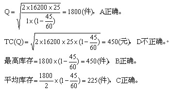 2011עʦɱκϰ(15)