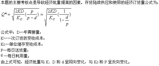 2011עʦɱκϰ(15)