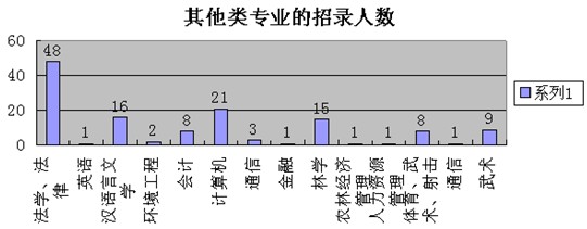 2011оп漰ְλ