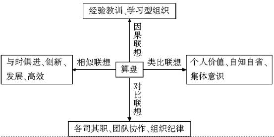 点击图片进入下一页