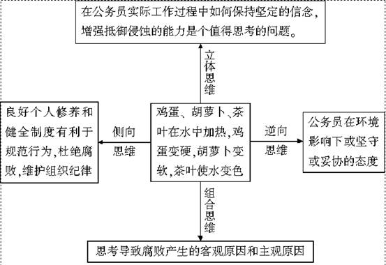 点击图片进入第一页