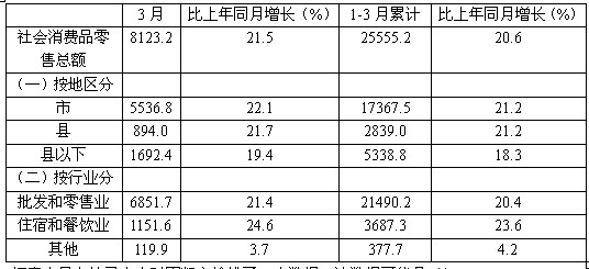 2009年9月13日公务员联考《行测》真题及答案