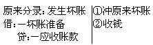 2011ְơʵ񡷿㾫(2)