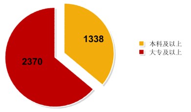 2011  Ա ְλ .jpg