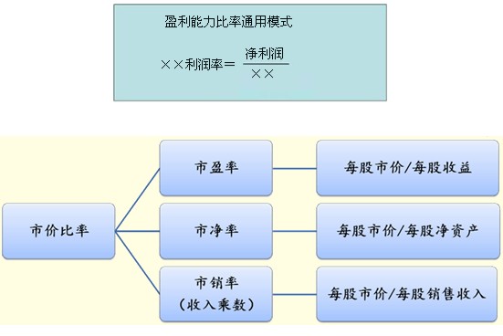 2011עʦɱص㴮(2)