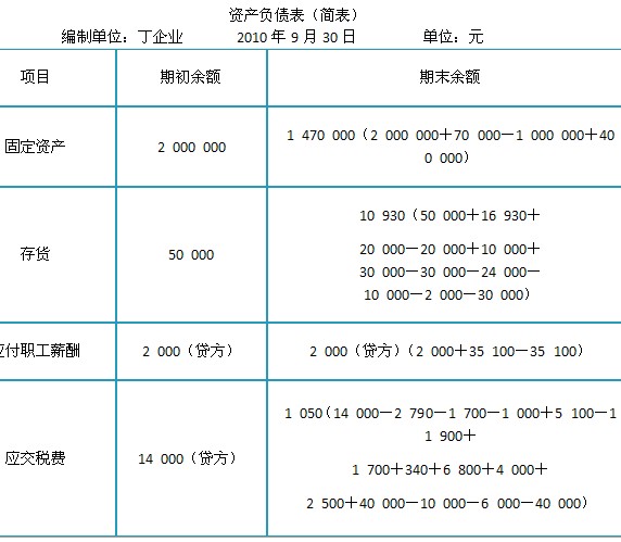 2011ְơʵռԤ(8)