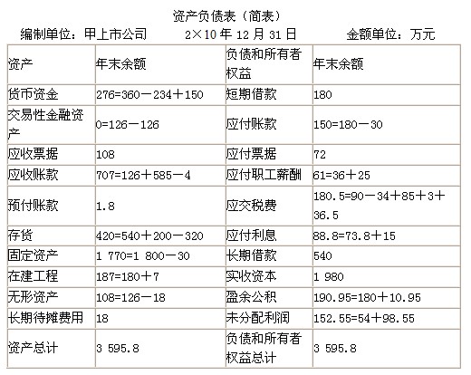 2011ְơʵռԤ(9)