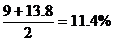 2011꼪ʡԱ¼ÿ