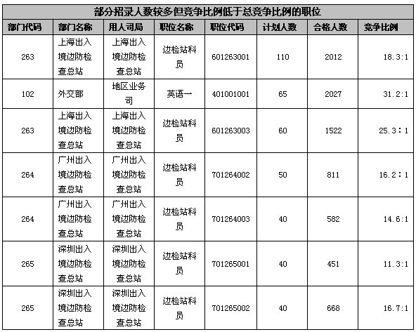 184ְλ˱(ֹ10228ʱ)