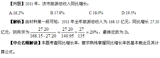 2012갲չԱвԾ