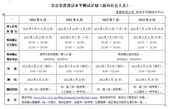 普通话考试报名费