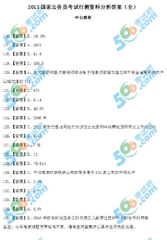 2013年国家公务员考试《行测》试题答案