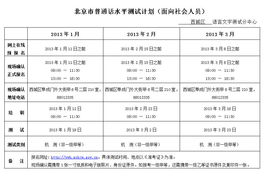 2013年北京1至4月份普通话测试安排(面向社会