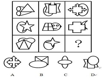 2013年事业单位行测逻辑判断技巧:图形秒懂