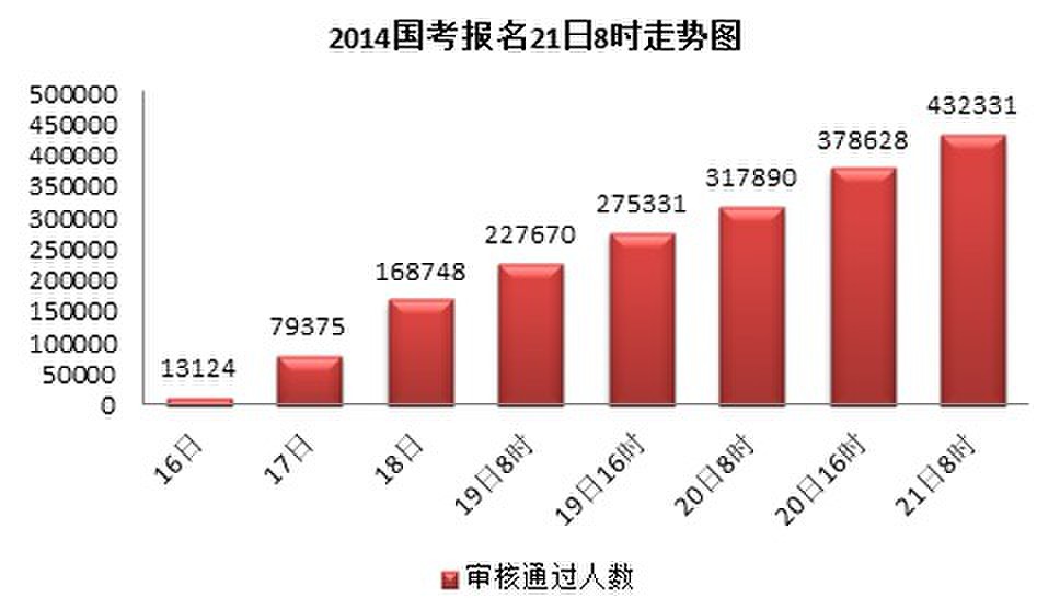 人口通_肥胖,什么是肥胖 肥胖的最新报道(3)