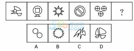 2015国家公务员行测图形推理习题及解析（三）