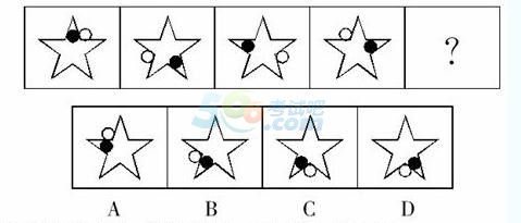 2015国家公务员行测图形推理习题及解析（三）