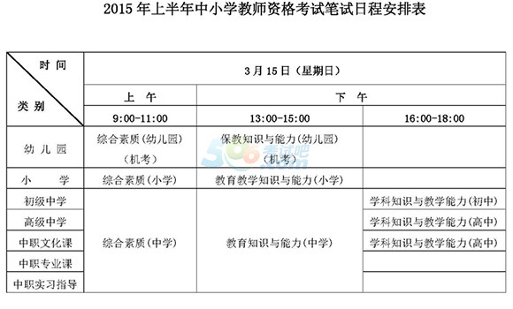 2015年上半年上海中小学教师资格考试时间