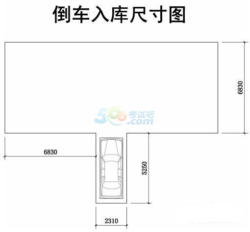 全新2015科目二倒车倒车入库技巧,包半分钟学