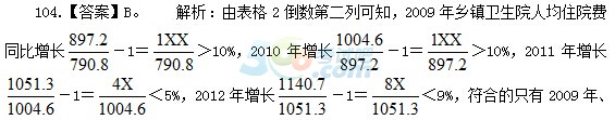 2015年4.25公务员联考《行测》模拟题答案及解析(1)