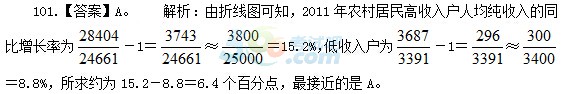 2015年4.25公务员《行测》模拟试题(2)答案及解析