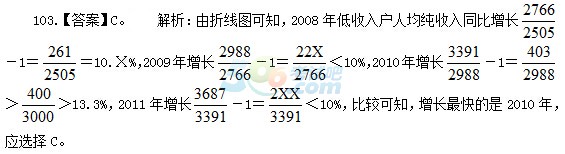 2015年4.25公务员《行测》模拟试题(2)答案及解析