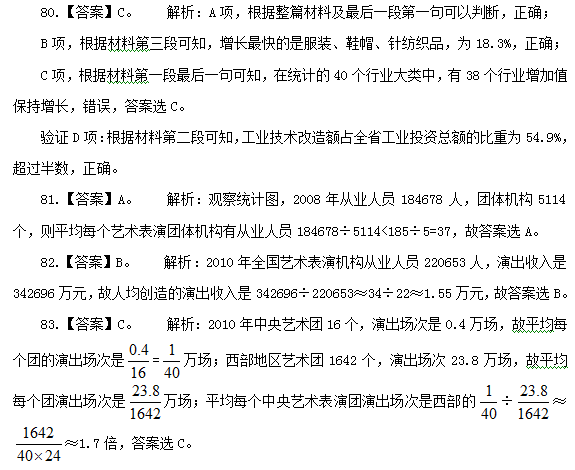 2015年4.25公务员《行测》模拟试题(3)答案及解析