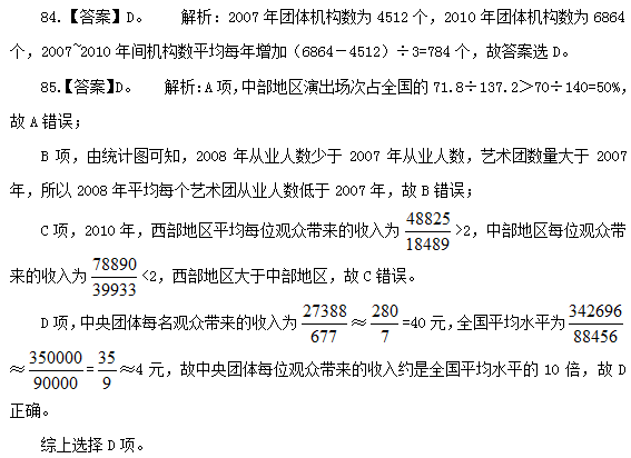 2015年4.25公务员《行测》模拟试题(3)答案及解析