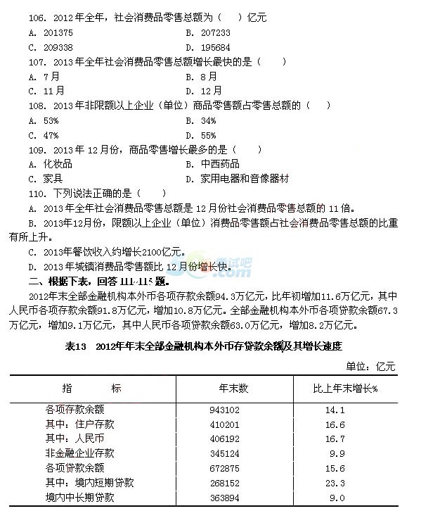 2015年4.25公务员联考《行测》模拟试题及答案(9)