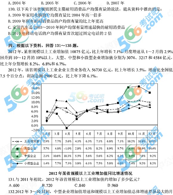 2015年4.25公务员联考《行测》模拟试题及答案(10)