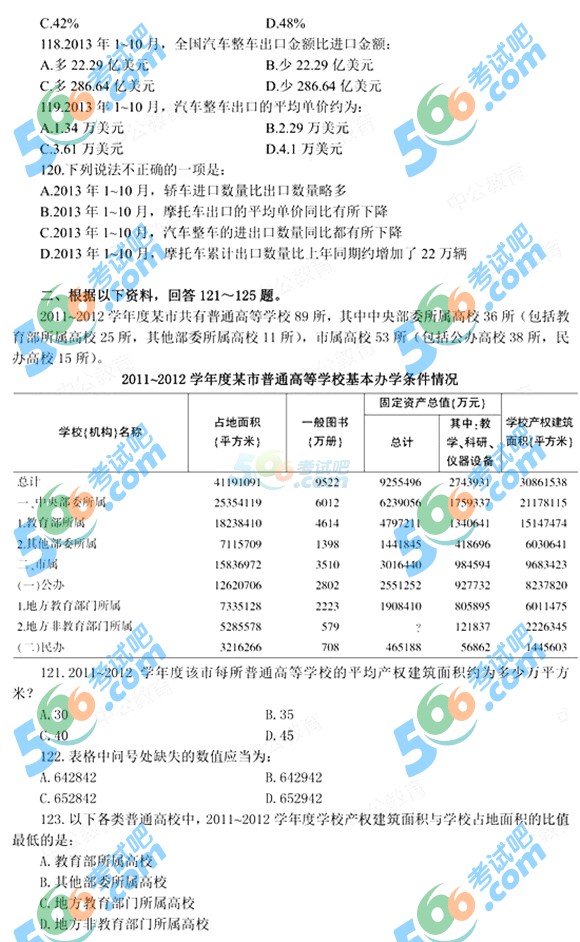 2015年4.25公务员联考《行测》模拟试题及答案(11)