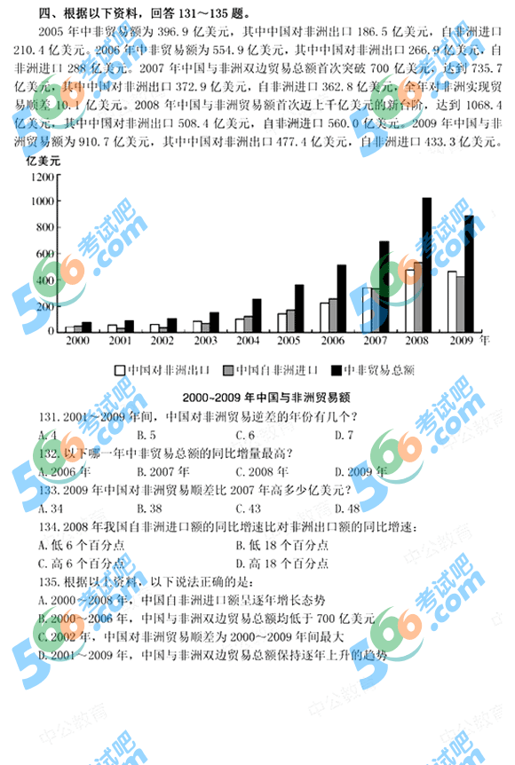 2015年4.25公务员联考《行测》模拟试题及答案(11)