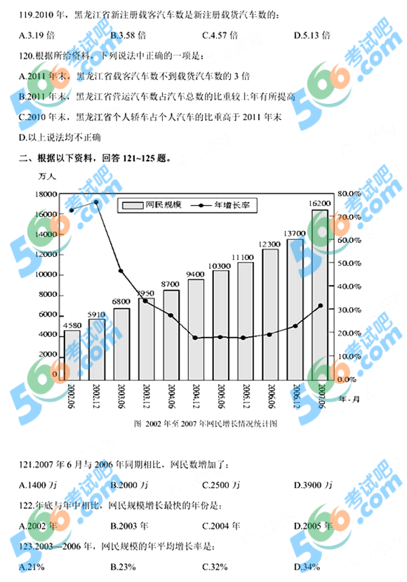 2015年4.25公务员联考《行测》模拟试题及答案(12)