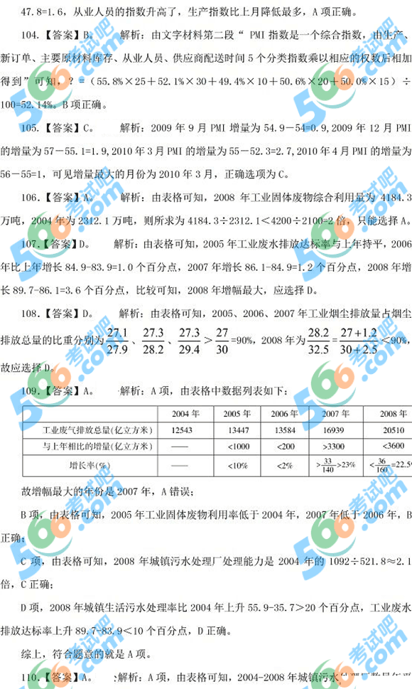 2015年4.25公务员联考《行测》模拟试题及答案(13)