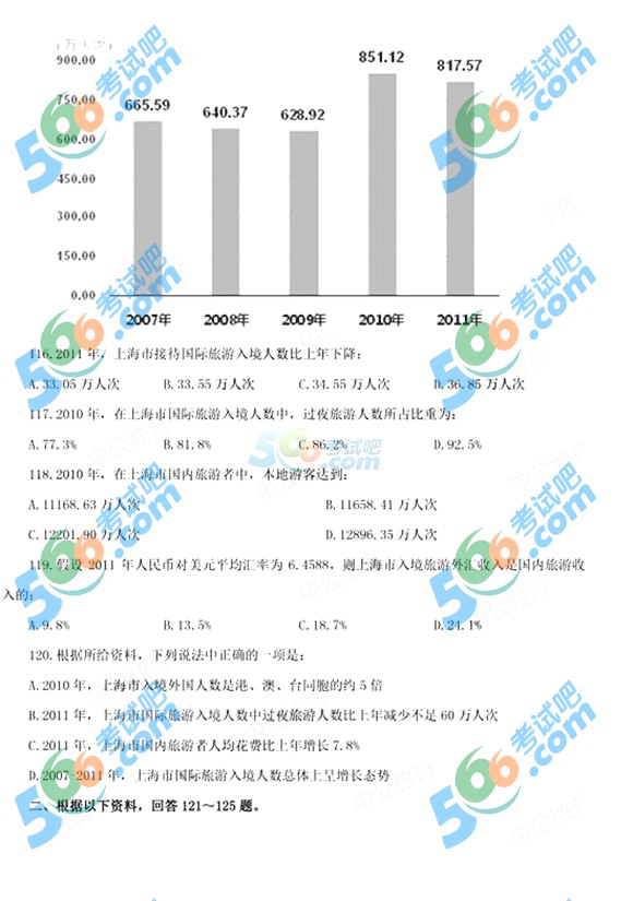 2015年4.25公务员联考《行测》模拟试题及答案(15)