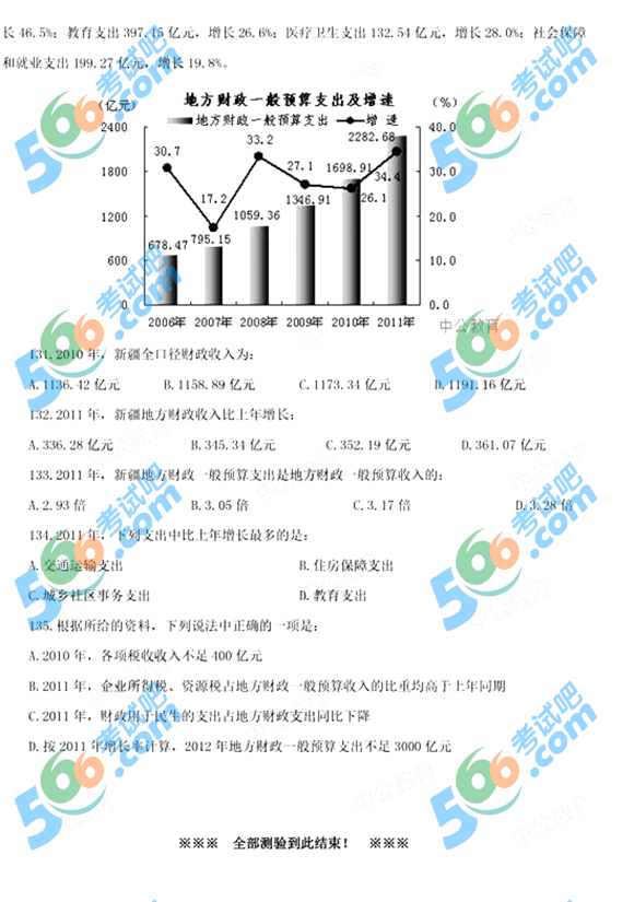 2015年4.25公务员联考《行测》模拟试题及答案(15)