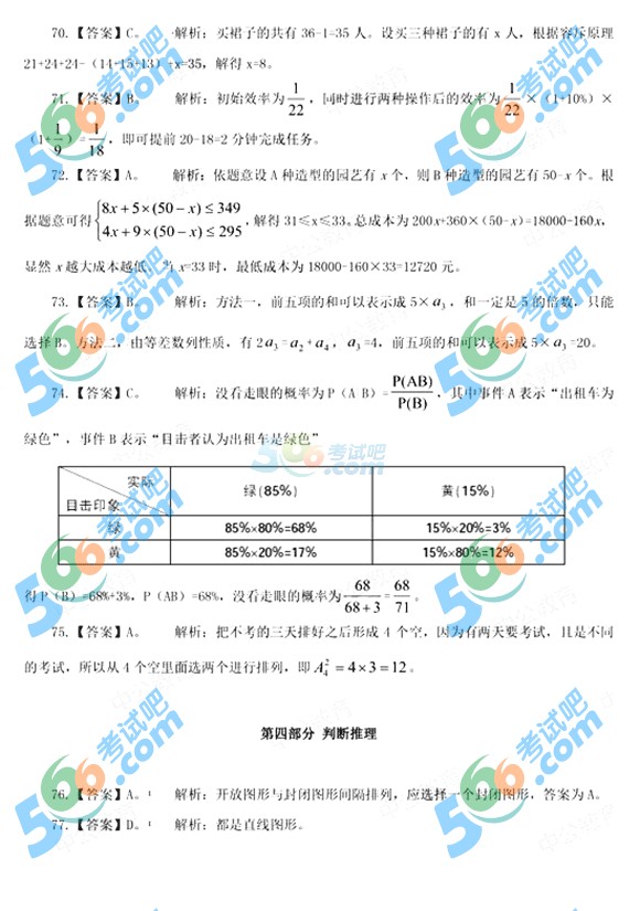 2015年4.25公务员联考《行测》模拟试题及答案(15)