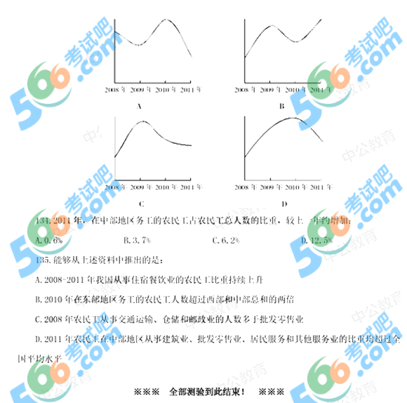 2015年4.25公务员联考《行测》模拟试题及答案(16)